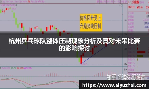 易彩堂
