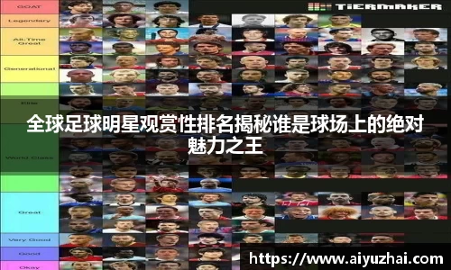 全球足球明星观赏性排名揭秘谁是球场上的绝对魅力之王